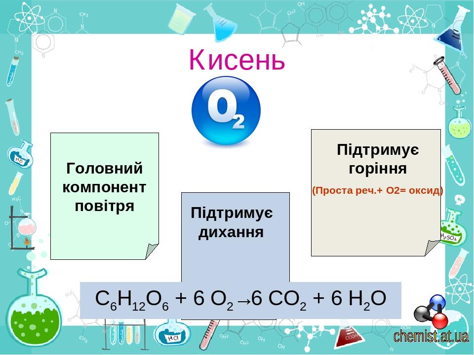 Оксиген. Поширеність Оксигену в природі. Кисень, склад його молекули ...