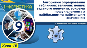 Алгоритми опрацювання табличних величин: пошук заданого елемента, зокрема пошук елемента з найбільшим та найменшим значенням