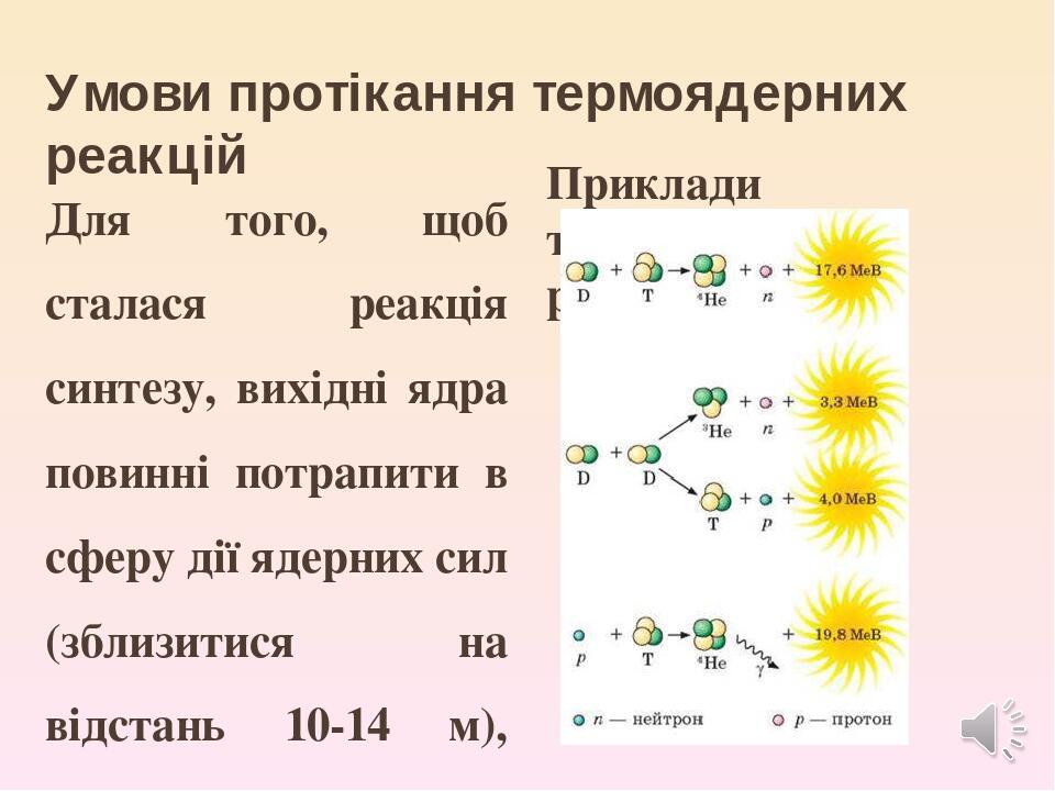 Термоядролық реакциялар презентация