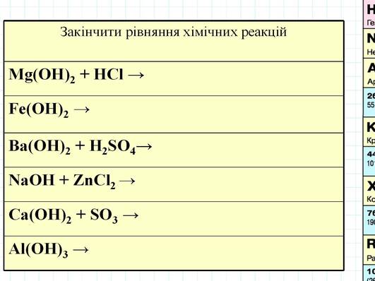 Презентація на тему Хімічні властивості основ — презентації з хімії | GDZ4YOU