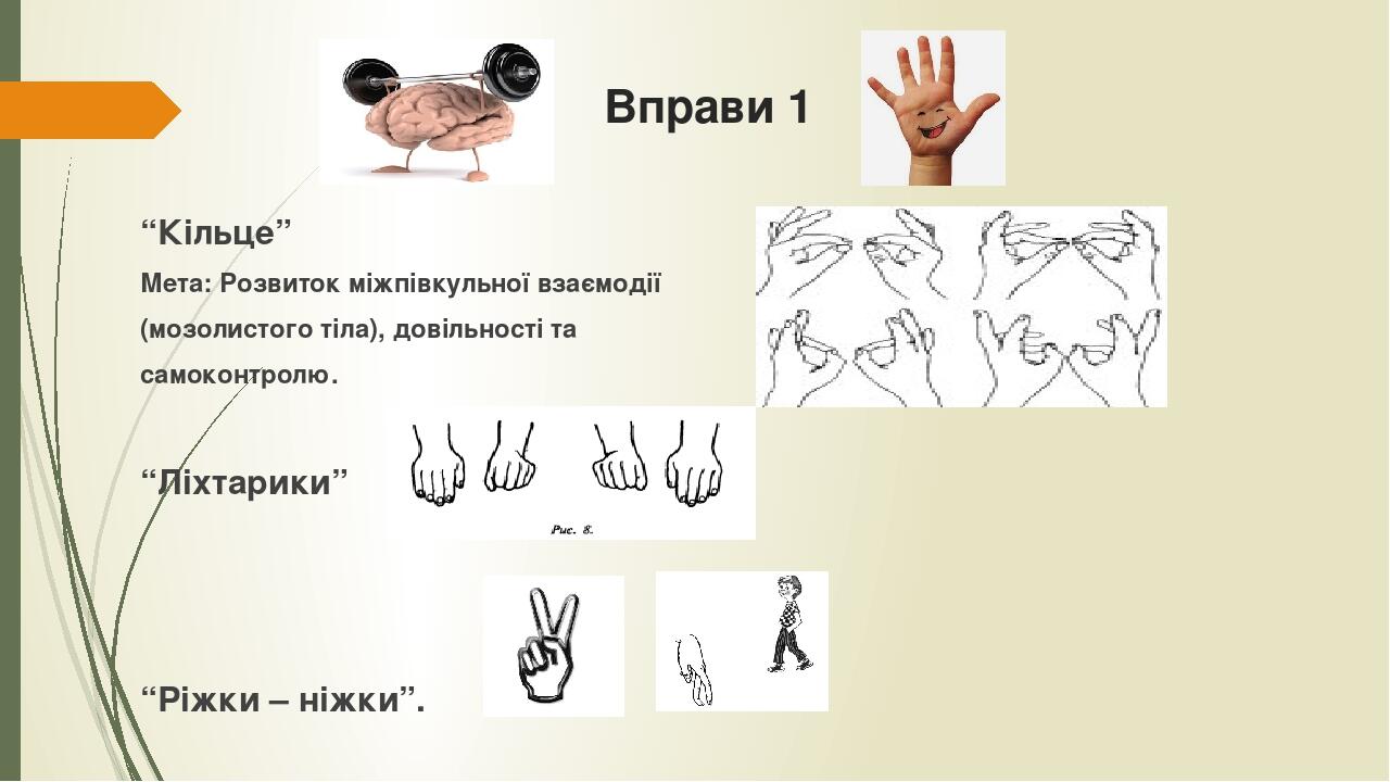 Схема кулак ребро ладонь