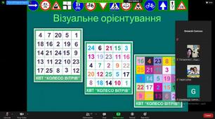 Обласне методичне об’єднання керівників гуртків туристично-спортивного напрямку
