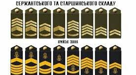 Розділ ІІІ. Статути Збройних Сил України. Тема 1. Військовослужбовці та стосунки між ними. Військова дисципліна.