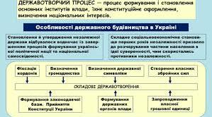 Становлення України як Незалежної держави (1992-2013).