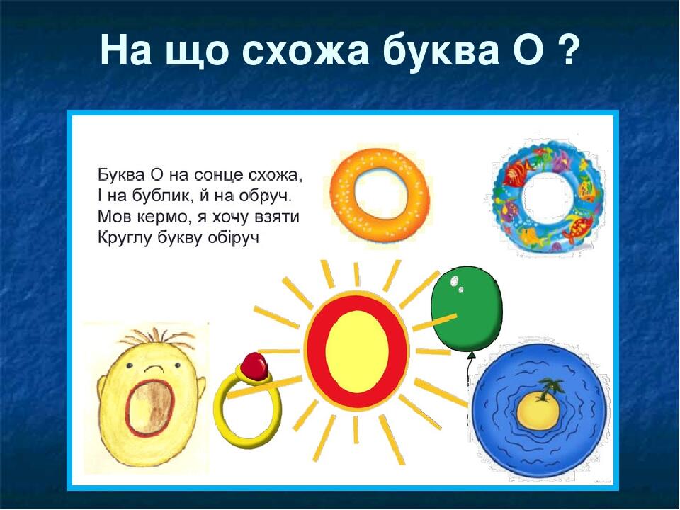 Презентація "Буква О, звук [о]" | Презентація. Українська мова