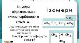 Презентація "Ізомерія органічних речовин"
