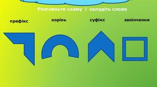 Презентація "Будова слова". 2, 3 клас