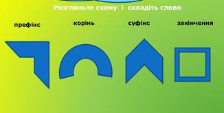 Презентація "Будова слова". 2, 3 клас | Презентація. Українська мова