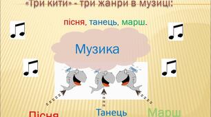 Формування в учня позитивного ставлення до художніх особливостей музичних творів Д. Кабалевського