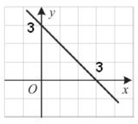 0200o98c-5f36.png