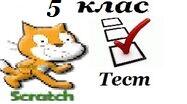 5 клас Лінійні алгоритми