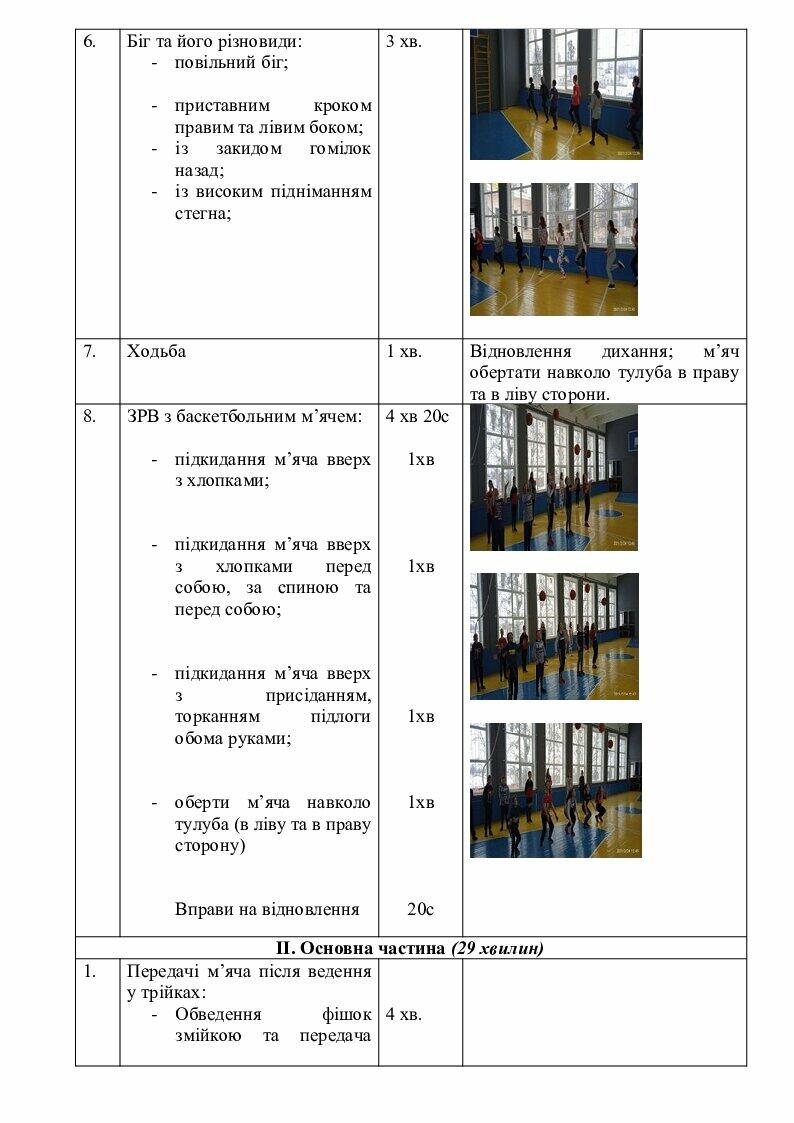 Картина баскетбол 7 класс