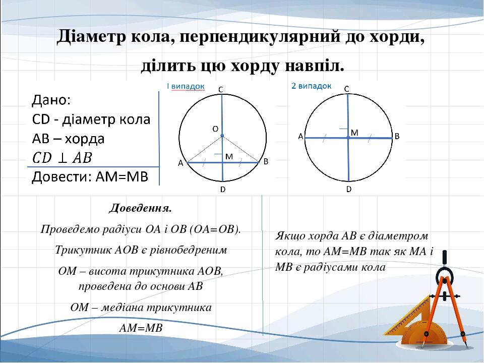 На рисунке ав диаметр окружности мк перпендикулярна ав найдите длину хорды ам если ак