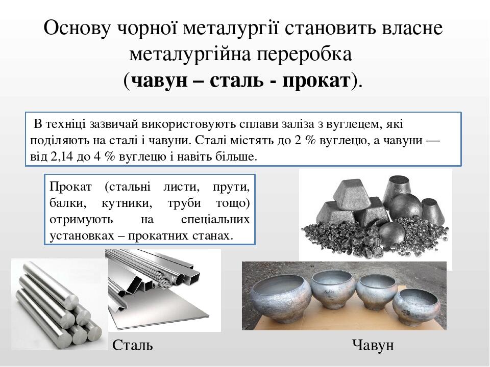 Основу чорної металургії становить власне металургійна переробка (чавун – сталь - прокат).  В техніці зазвичай використовують сплави заліза з вугле...