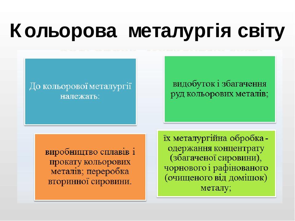 Кольорова металургія світу
