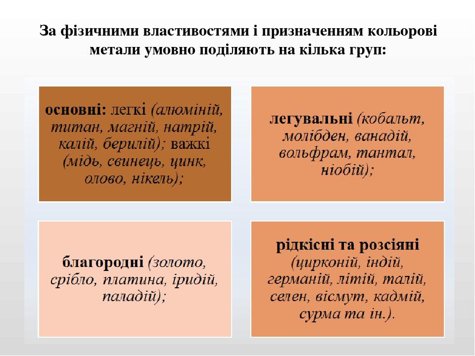 За фізичними властивостями і призначенням кольорові метали умовно поділяють на кілька груп: