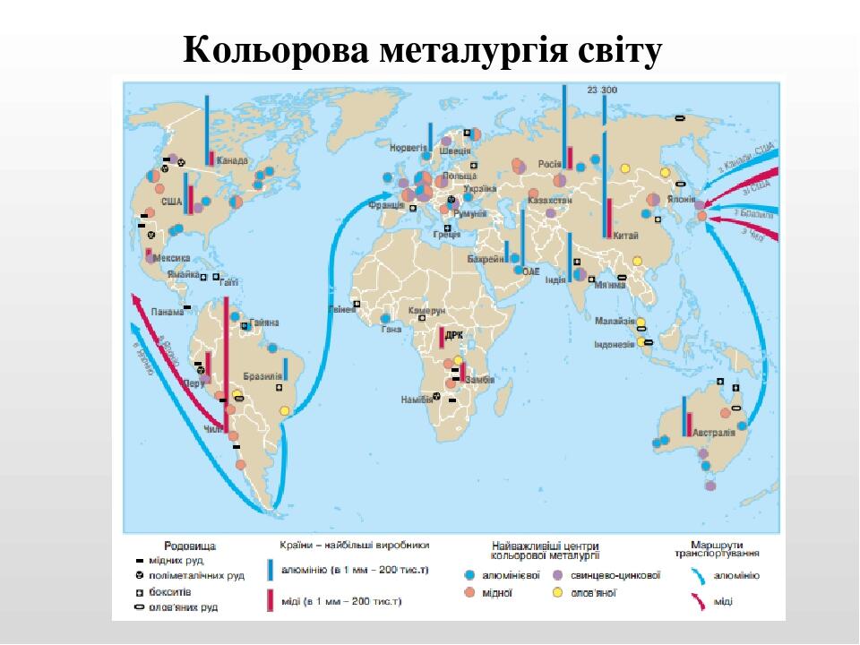 Кольорова металургія світу