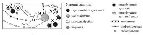 Зображення без підпису