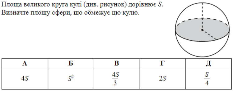 Площа великого круга кулі див рисунок дорівнює s визначте площу сфери що обмежує цю кулю