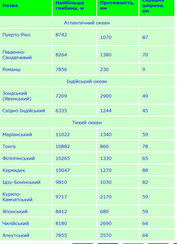 0200oi35-5294-625x861.png