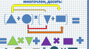 Презентація до уроку алгебри у 7 класі на тему "Множення двох многочленів".