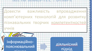 Розвиток пізнавальних творчих компетентностей учнів через впровадження комп’ютерних технологій при викладанні уроків з фізики та математики в умовах сучасних вимог нового стандарту освіти
