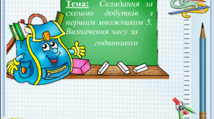 Складання за схемою добутків з першим множником 5. Визначення часу за  годинником
