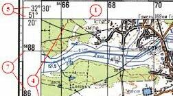 Основи військової топографії. Умовні знаки для топографічної карти.