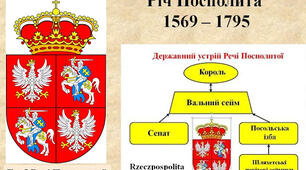Презентація  до  уроку  "Річ Посполита".