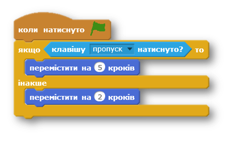 0200oond-5d6e.png
