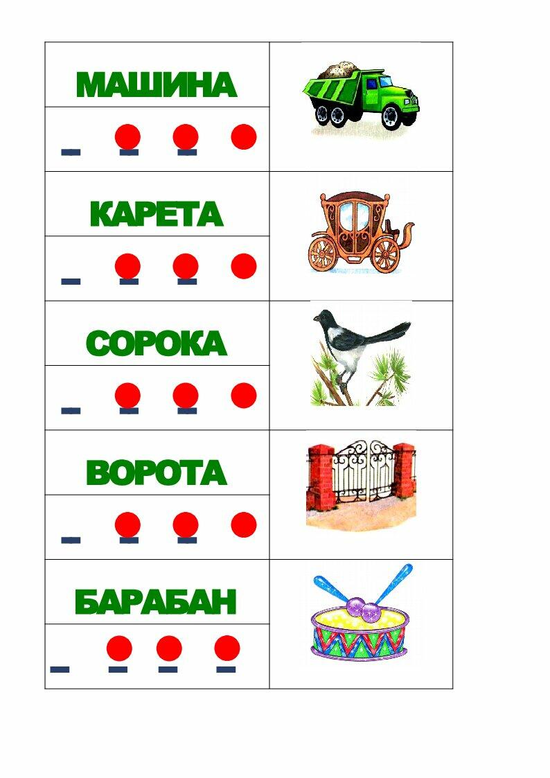 Картки для звукового аналізу слів | Ілюстрації. Логопед