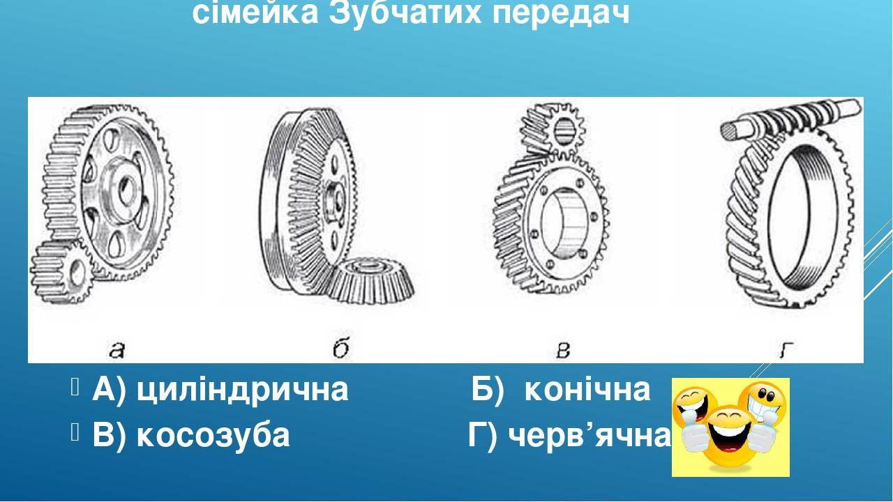 Цилиндрическая косозубая передача схема