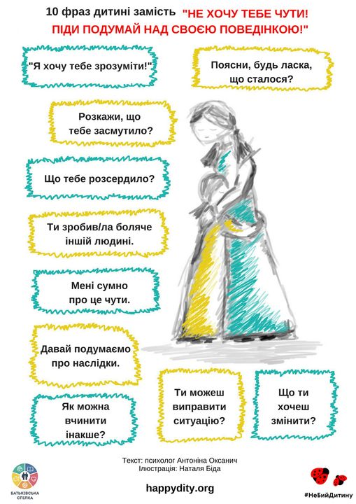 Возможно, это иллюстрация (один или несколько человек и текст «10 фраз дитини замсть "не хочу тебе чути! пди подумай над своею поведнкою!" "я хочу тебе зрозумти!" поясни, будь ласка, що сталося? 'mAMM розкажи, що тебе засмутило? mwmaana що тебе розсердило? ти зробив/ла боляче инший людини. MeHi сумно про це чути. давай подумаемо про наслдки. як можна вчинити накше? w ти можеш виправити ситуацю? що ти хочеш змнити? 5 батьквська текст: психолог антонина оксанич люстраця: наталя бðда happydity.org #небийдитину»)