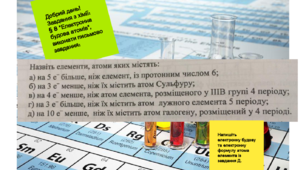 Матеріал до уроку (дистанційного навчання). Тема: "Будова атома". Хімія, 8 клас.