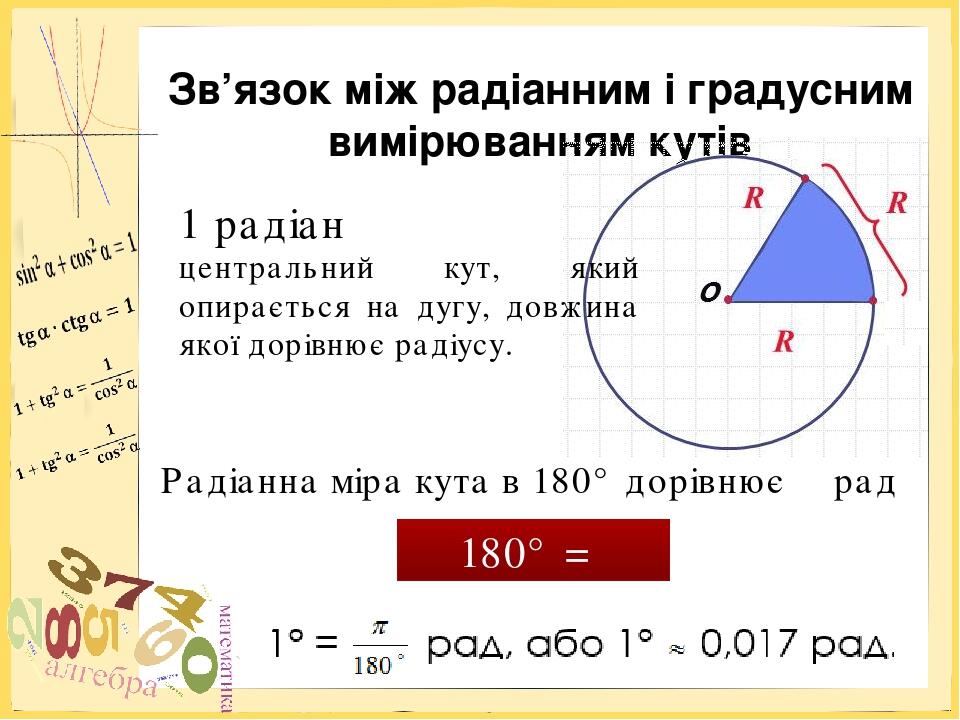 Презентація "Одиничне коло. Радіанне вимірювання кутів ." | Презентація ...