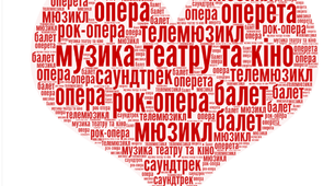 Дидактична вправа "Хмара слів" до уроку музичного мистецтва 7 клас "Новаторство в музичному мистецтві" за підручником Л. Кондратової