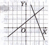 0200oxfa-e205-158x146.jpg