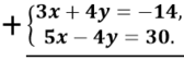 0200oxsn-2546-168x56.png