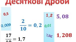 Дії з десятковими дробами (усно).