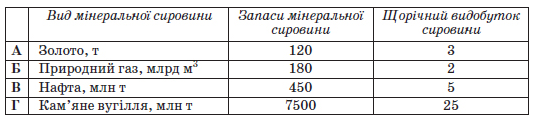 0200p077-4cdf.png