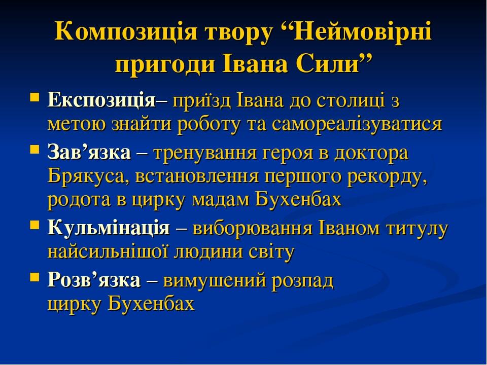 Неймовірні пригоди івана сили план