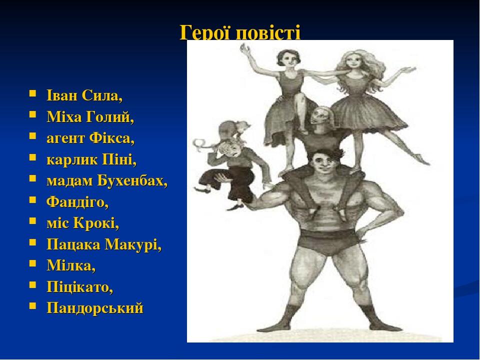 Неймовірні пригоди івана сили план