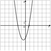 0200p2lu-2d98.png