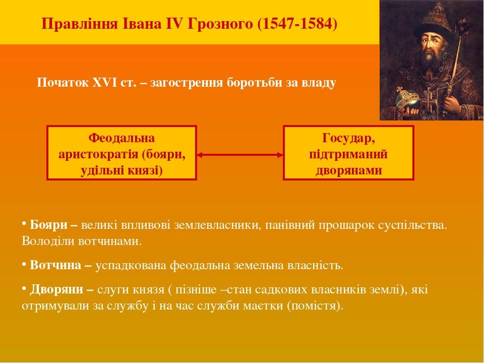 Правление ивана грозного 2 вариант