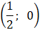 0200p3cl-3c47-77x58.png