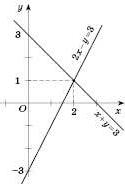0200p5ns-fcd1-206x301.jpg