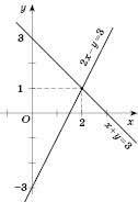 0200p5ns-fcd1-206x301.jpg