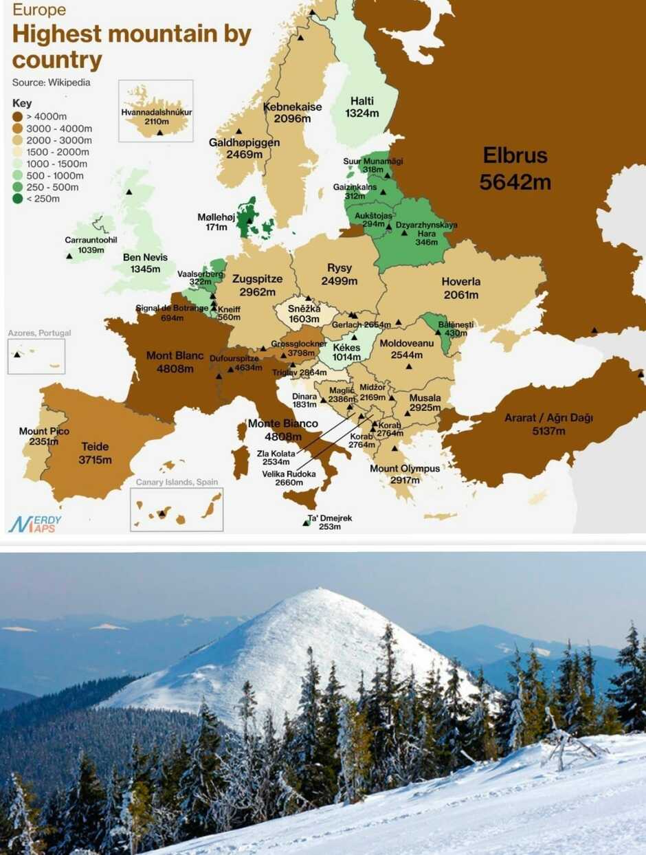 May be an image of map та текст «Europe Highest mountain by country Source: Wikipedia Key 4000m 3000 4000m 2000 3000m Hvannadalshnúkur 2110m Kebnekaise 2096m Halti 1324m 500 1000m 500m 250m Galdhopiggen 2469m Mollehoj Elbrus 5642m Carrauntoohil 1039m Ben Nevis 1345m Vaalserberg Zugspitze 2962m Kneiff 560m Azores, Portugal Rysy 2499m 1603m Hoverla 2061m Moldoveanu 2544m Mount 2351m Midžor 2169m Teide 3715m Musala 2925m Zla 2764m Canary Islands, Spain 2660m NEPS APS Mount Olympus 2917m 'Dmejrek 253m»