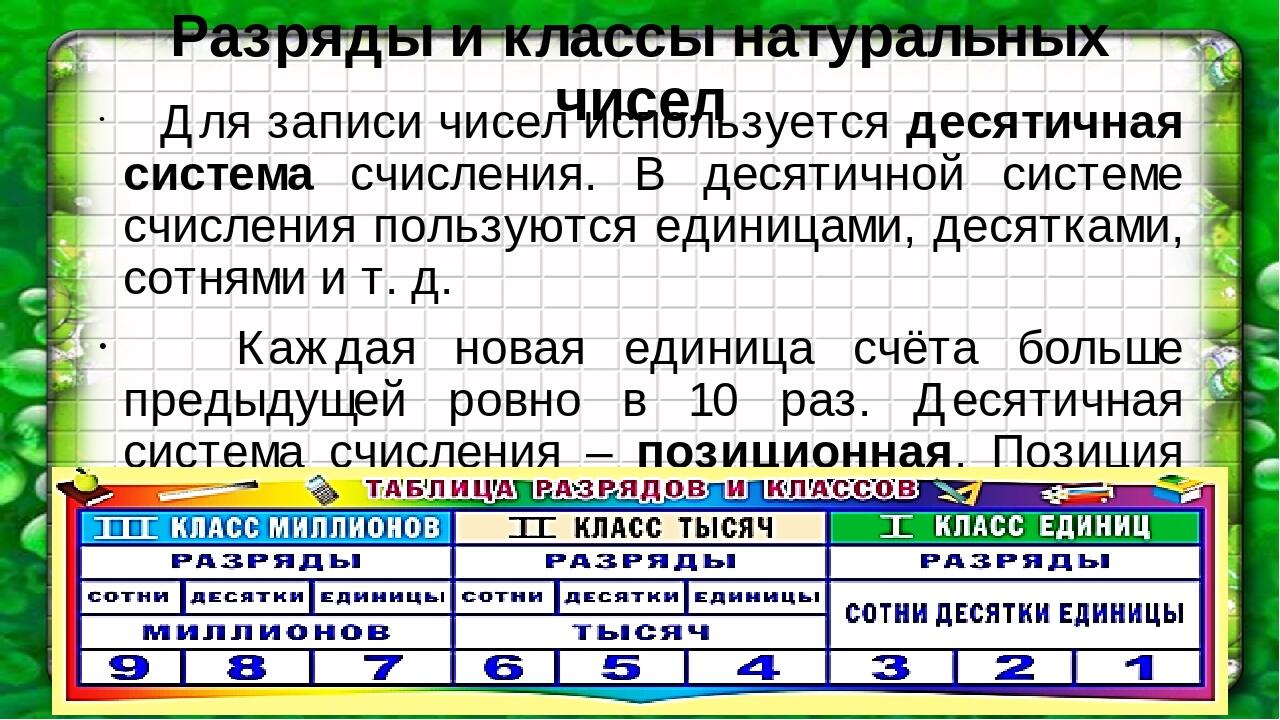 Определите основание системы