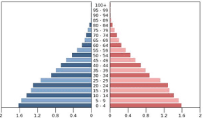 0200p7bp-d75f-291x173.png